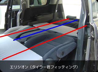 �X�^�C���b�V���ȃ~�j�o���L�����s���O�J�[�I�G���V�I���ŎԒ����I