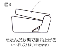 �V�[�g�������񂾏��