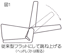 �]���^�V�[�g