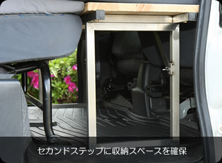 �y�����Ԃŉ��K�Ԓ������悤�I