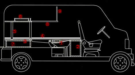 �y�����ԎԒ����̍ō�����I�y�L�����s���O�J�[�Z�b�g